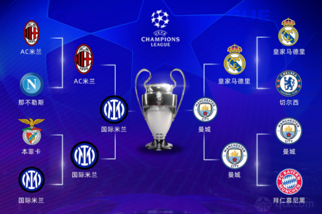 广告投放 广告投放